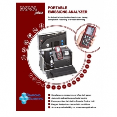 攜帶式連續氣體分析儀 NOVA Plus